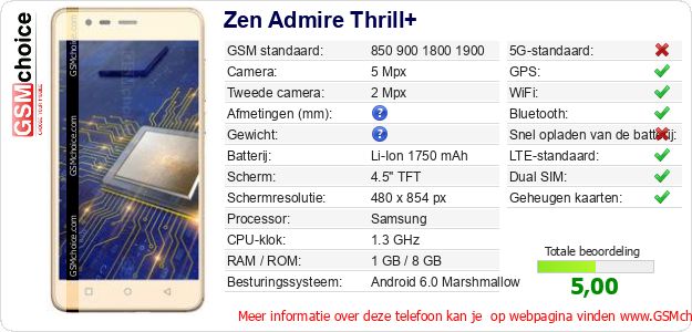 Zen Admire Thrill+ Technische gegevens Zen Admire Thrill+ Technische gegevens