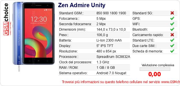 Zen Admire Unity Dati tecnici di telefono cellulare Zen Admire Unity Dati tecnici di telefono cellulare