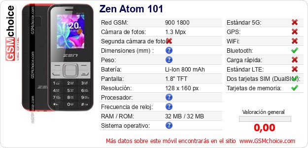 Zen Atom 101 Datos técnicos del móvil Zen Atom 101 Datos técnicos del móvil