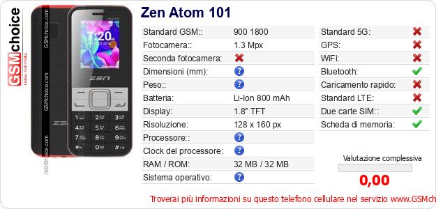Zen Atom 101 Dati tecnici di telefono cellulare 