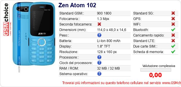 Zen Atom 102 Dati tecnici di telefono cellulare Zen Atom 102 Dati tecnici di telefono cellulare