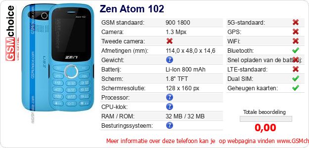 Zen Atom 102 Technische gegevens Zen Atom 102 Technische gegevens