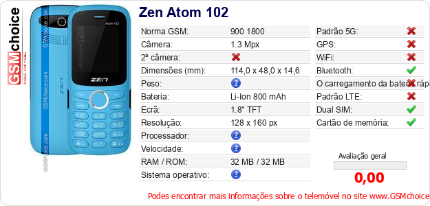 Zen Atom 102 Especificações técnicas do telemóvel 