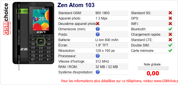 Zen Atom 103 Fiche technique Zen Atom 103 Fiche technique