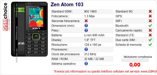 Zen Atom 103 Dati tecnici di telefono cellulare 