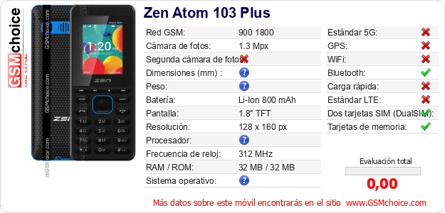 Zen Atom 103 Plus Datos técnicos del móvil Zen Atom 103 Plus Datos técnicos del móvil