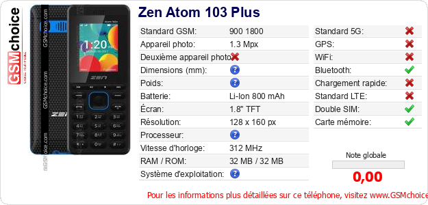 Zen Atom 103 Plus Fiche technique Zen Atom 103 Plus Fiche technique
