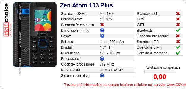 Zen Atom 103 Plus Dati tecnici di telefono cellulare 