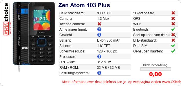 Zen Atom 103 Plus Technische gegevens 