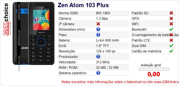Zen Atom 103 Plus Especificações técnicas do telemóvel Zen Atom 103 Plus Especificações técnicas do telemóvel