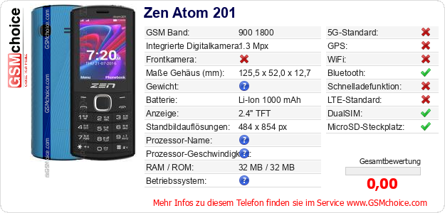 Zen Atom 201 technische Daten Zen Atom 201 technische Daten