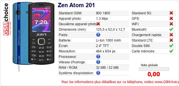 Zen Atom 201 Fiche technique Zen Atom 201 Fiche technique