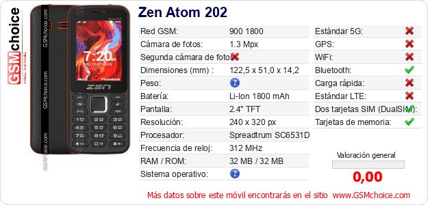 Zen Atom 202 Datos técnicos del móvil Zen Atom 202 Datos técnicos del móvil