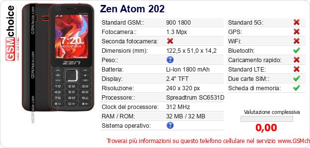 Zen Atom 202 Dati tecnici di telefono cellulare Zen Atom 202 Dati tecnici di telefono cellulare