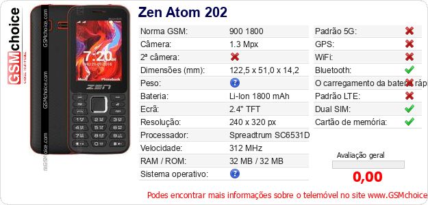 Zen Atom 202 Especificações técnicas do telemóvel Zen Atom 202 Especificações técnicas do telemóvel
