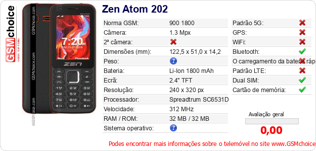 Zen Atom 202 Especificações técnicas do telemóvel Zen Atom 202 Especificações técnicas do telemóvel