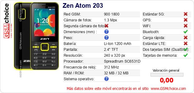 Zen Atom 203 Datos técnicos del móvil Zen Atom 203 Datos técnicos del móvil