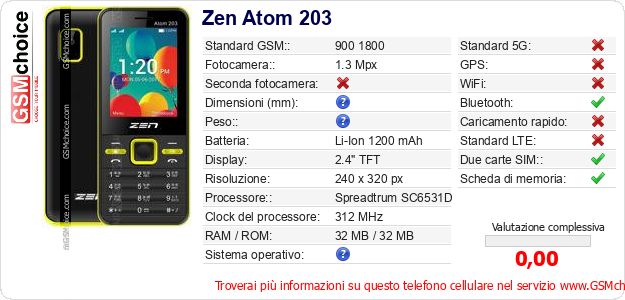 Zen Atom 203 Dati tecnici di telefono cellulare Zen Atom 203 Dati tecnici di telefono cellulare