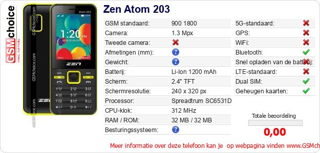 Zen Atom 203 Technische gegevens 