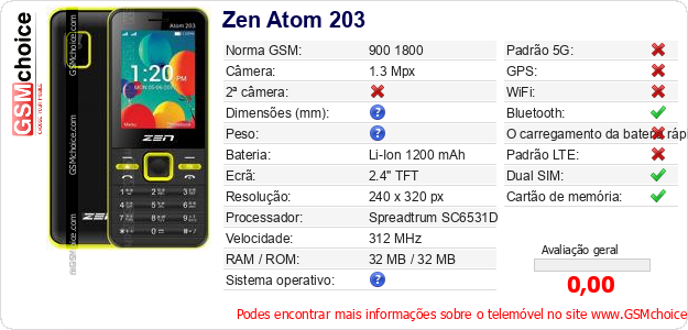 Zen Atom 203 Especificações técnicas do telemóvel Zen Atom 203 Especificações técnicas do telemóvel