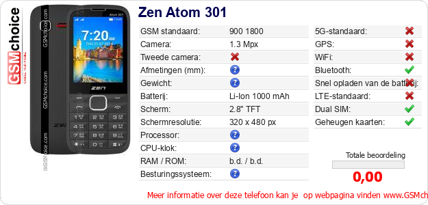 Zen Atom 301 Technische gegevens 