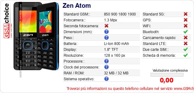Zen Atom Dati tecnici di telefono cellulare 