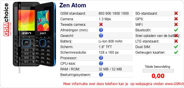 Zen Atom Technische gegevens Zen Atom Technische gegevens