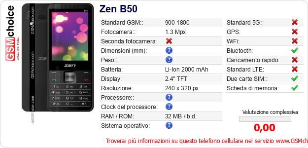 Zen B50 Dati tecnici di telefono cellulare Zen B50 Dati tecnici di telefono cellulare