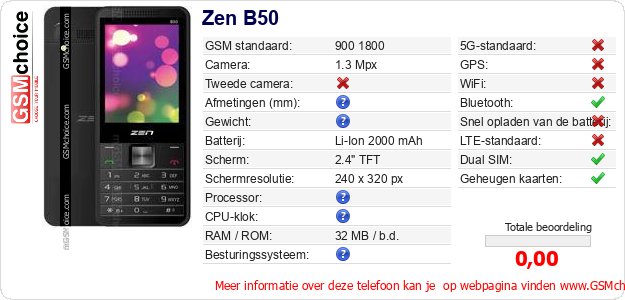 Zen B50 Technische gegevens 