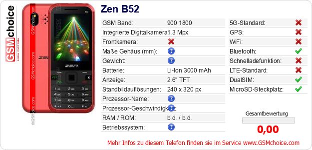 Zen B52 technische Daten Zen B52 technische Daten