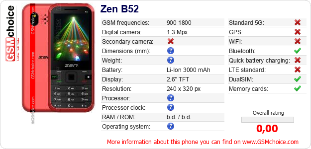 Zen B52 technical specifications Zen B52 technical specifications