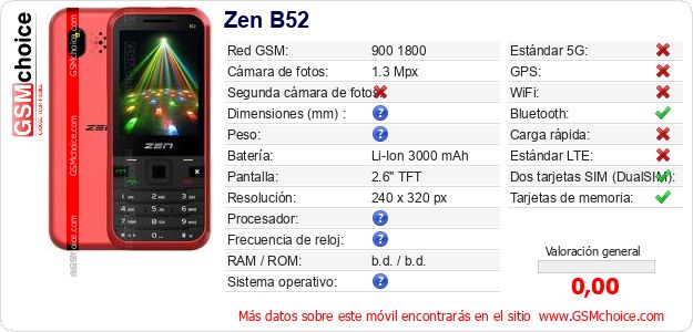 Zen B52 Datos técnicos del móvil 