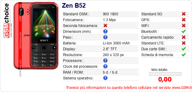 Zen B52 Dati tecnici di telefono cellulare 