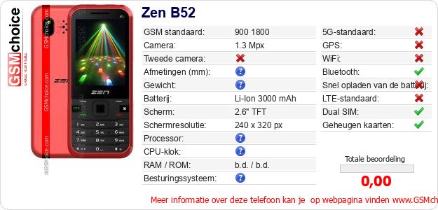 Zen B52 Technische gegevens 