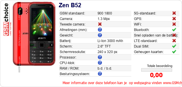 Zen B52 Technische gegevens 
