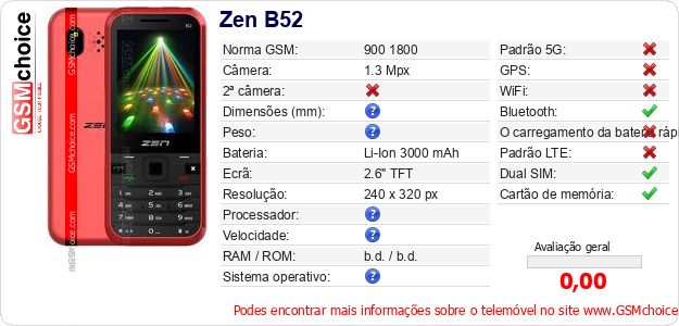 Zen B52 Especificações técnicas do telemóvel 
