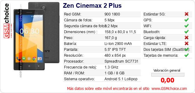 Zen Cinemax 2 Plus Datos técnicos del móvil Zen Cinemax 2 Plus Datos técnicos del móvil