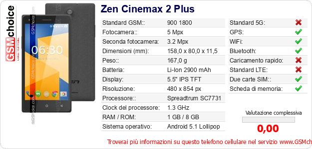 Zen Cinemax 2 Plus Dati tecnici di telefono cellulare Zen Cinemax 2 Plus Dati tecnici di telefono cellulare