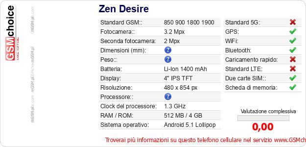 Zen Desire Dati tecnici di telefono cellulare Zen Desire Dati tecnici di telefono cellulare