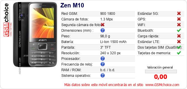 Zen M10 Datos técnicos del móvil Zen M10 Datos técnicos del móvil