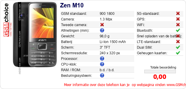 Zen M10 Technische gegevens 