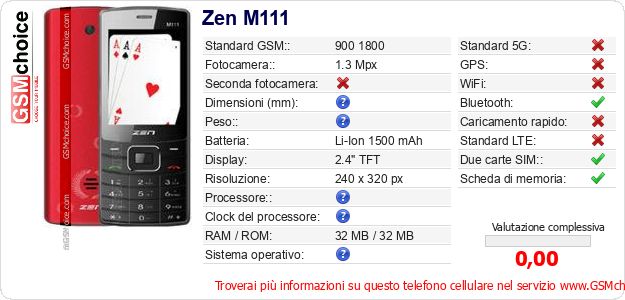 Zen M111 Dati tecnici di telefono cellulare Zen M111 Dati tecnici di telefono cellulare