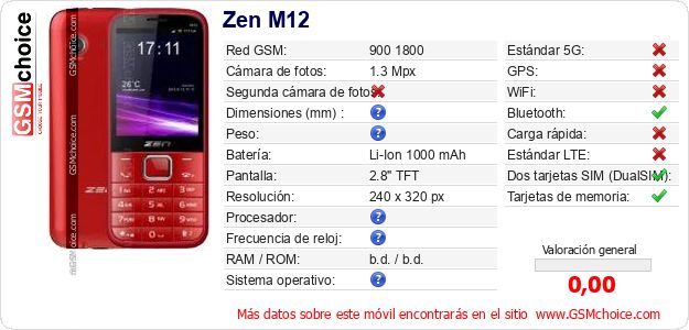 Zen M12 Datos técnicos del móvil Zen M12 Datos técnicos del móvil