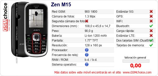Zen M15 Datos técnicos del móvil Zen M15 Datos técnicos del móvil