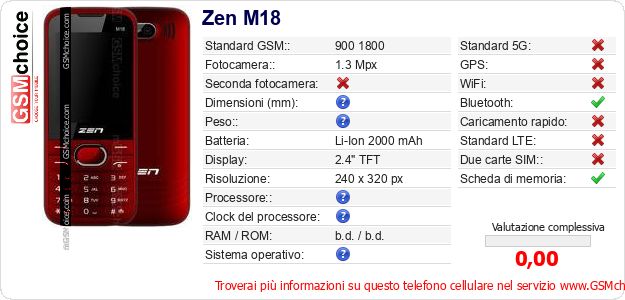 Zen M18 Dati tecnici di telefono cellulare Zen M18 Dati tecnici di telefono cellulare