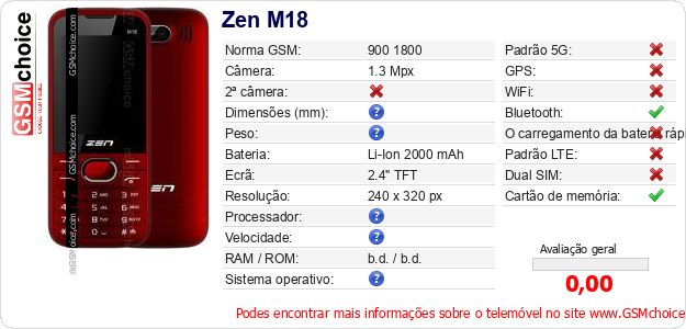 Zen M18 Especificações técnicas do telemóvel Zen M18 Especificações técnicas do telemóvel