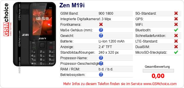 Zen M19i technische Daten Zen M19i technische Daten