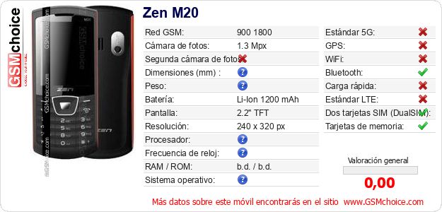 Zen M20 Datos técnicos del móvil Zen M20 Datos técnicos del móvil