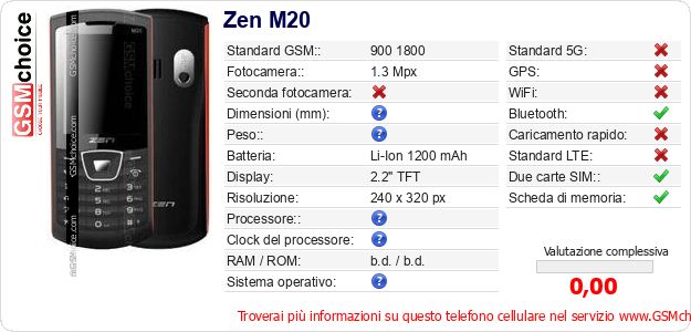 Zen M20 Dati tecnici di telefono cellulare Zen M20 Dati tecnici di telefono cellulare
