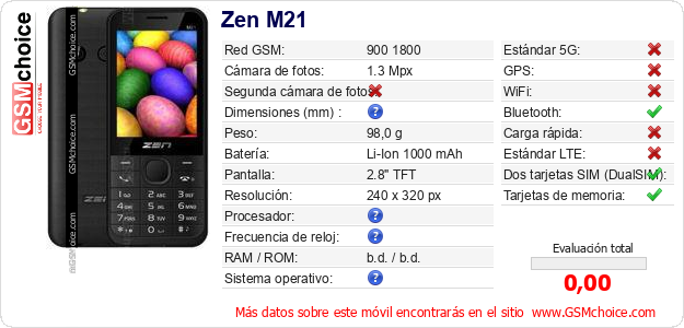 Zen M21 Datos técnicos del móvil Zen M21 Datos técnicos del móvil